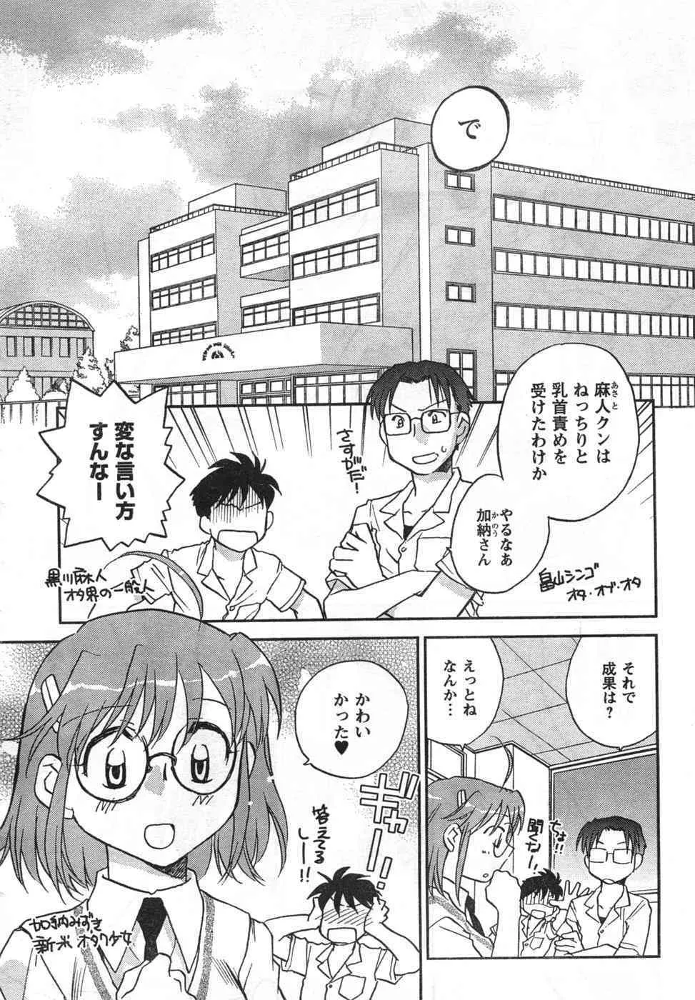 COMIC キャンドール 2008年1月号 Vol.48_2
