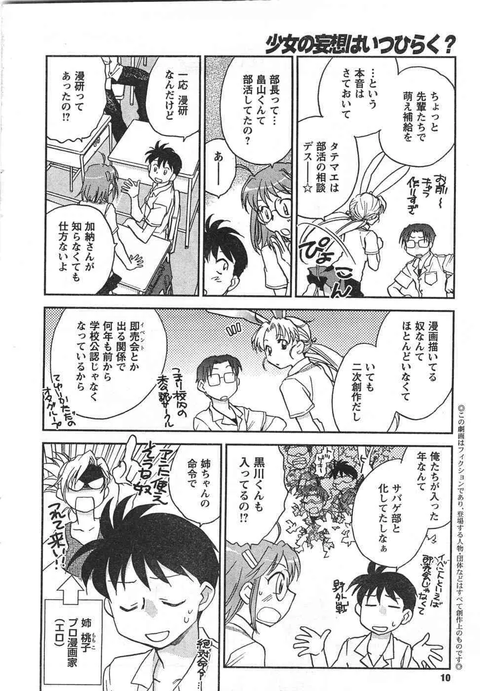 COMIC キャンドール 2008年1月号 Vol.48_3