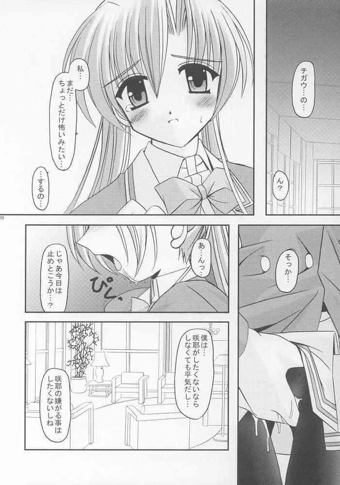 (Cレヴォ33) [ETERNAL-ECLIPSE (北宮弦武)] I’m on your side (シスタープリンセス)_2