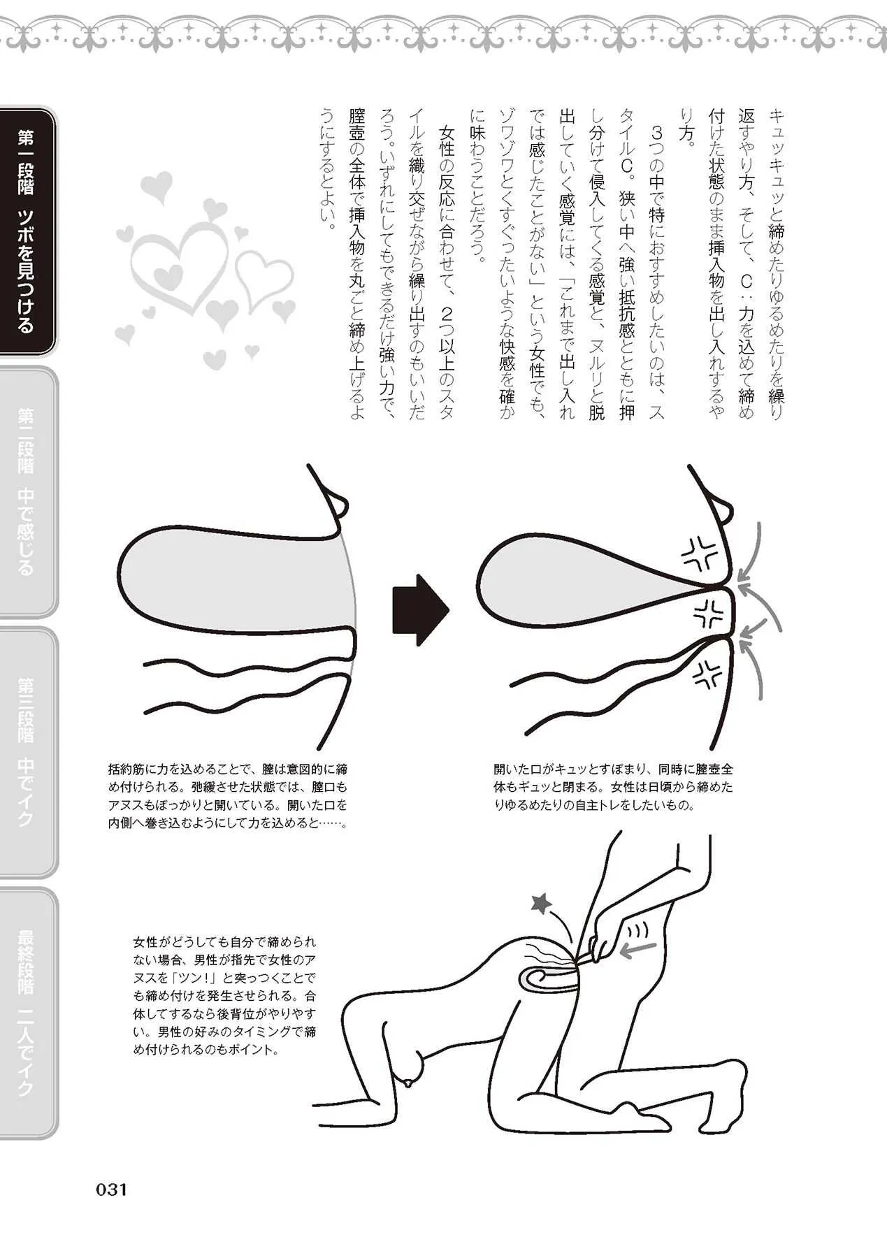 [由良橋勢] 膣性感開発 中イキ完全マニュアル イラスト版_5