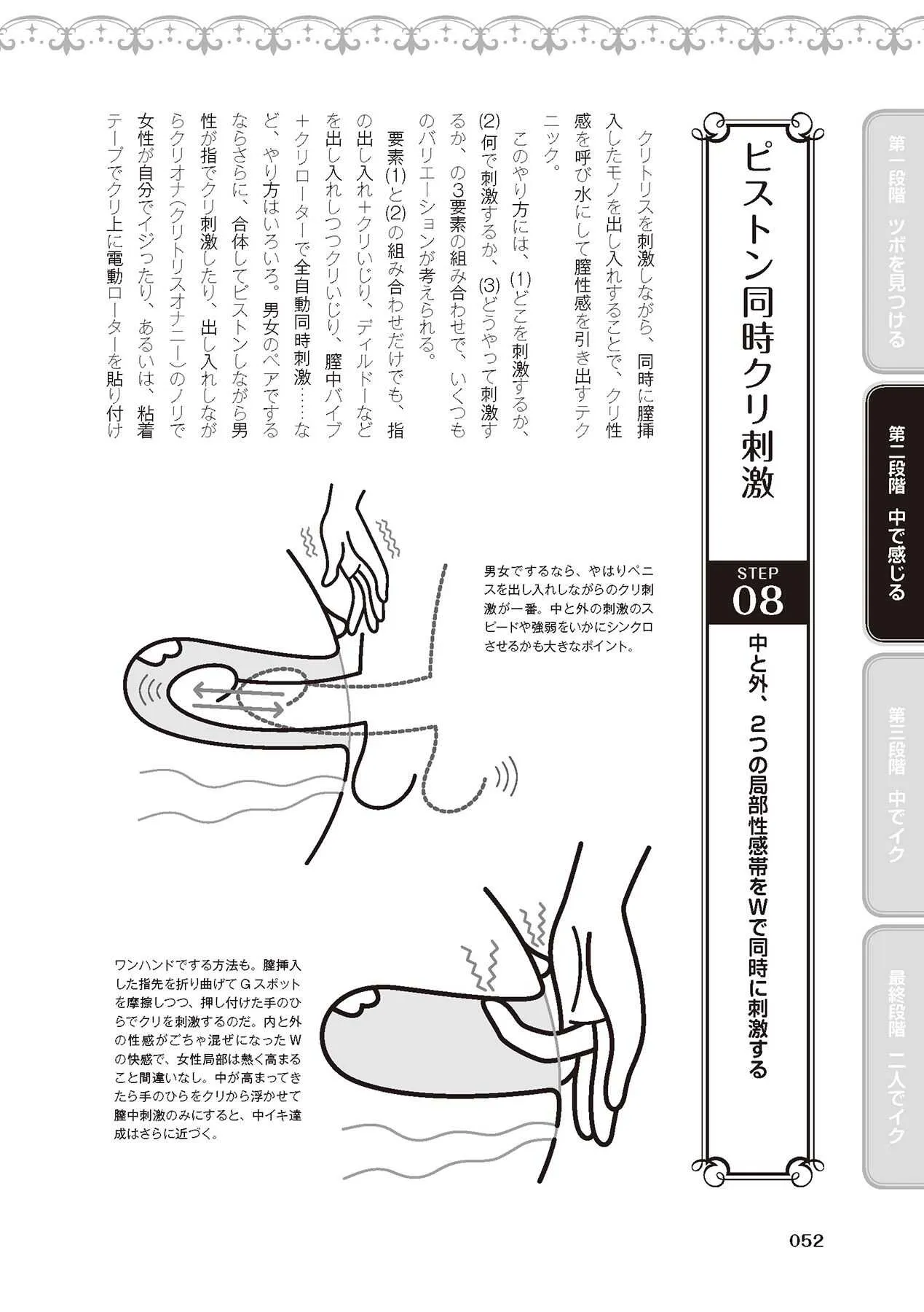 [由良橋勢] 膣性感開発 中イキ完全マニュアル イラスト版_10