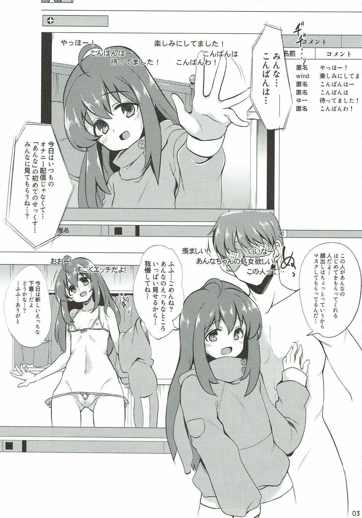 (C89) [りゅうかくさんのどあめ (極太眉毛)] 杏奈のはじめてのせっくす配信 (アイドルマスター)_2