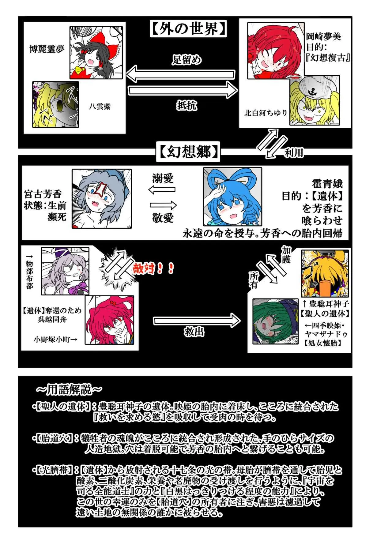 [ゲスカビ培養槽 (Dr.ちょこら~た)] -anjir(アンジール)- 後編Ⅰ (東方Project) [DL版]_4