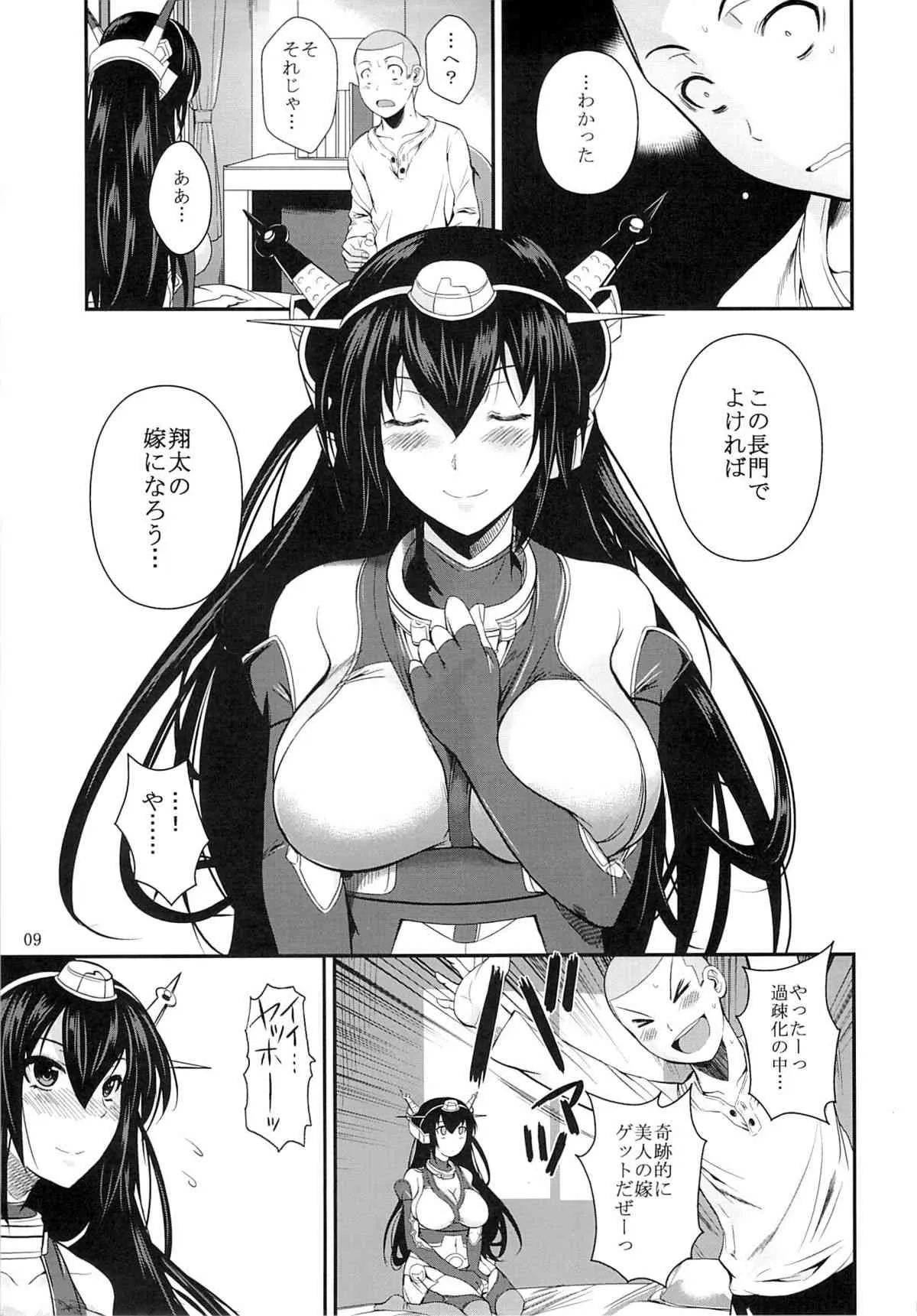 (C85) [シュート・ザ・ムーン (フエタキシ)] 長門ドロップス (艦隊これくしょん-艦これ-)_9