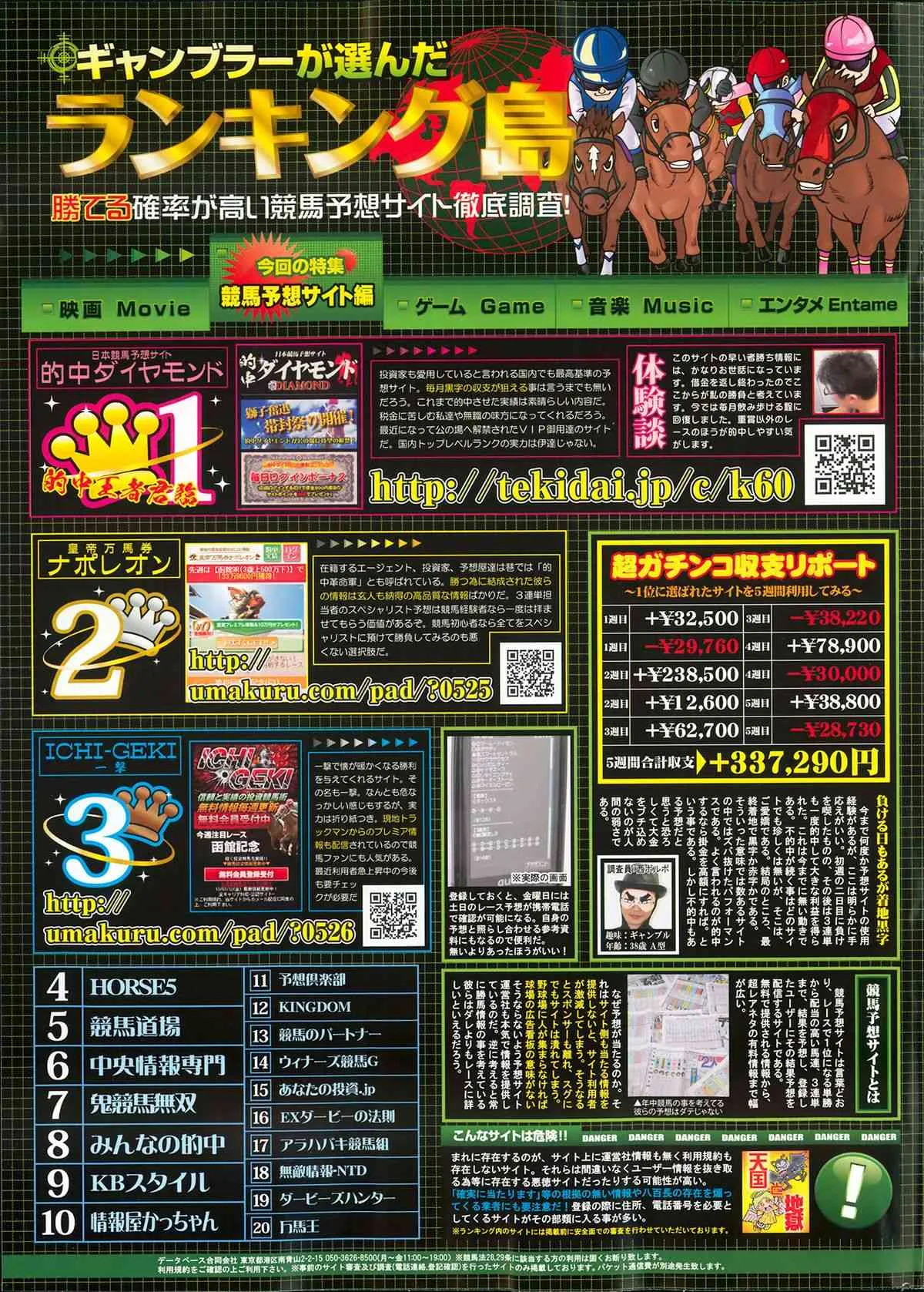 メンズゴールド 2013年11月号_9