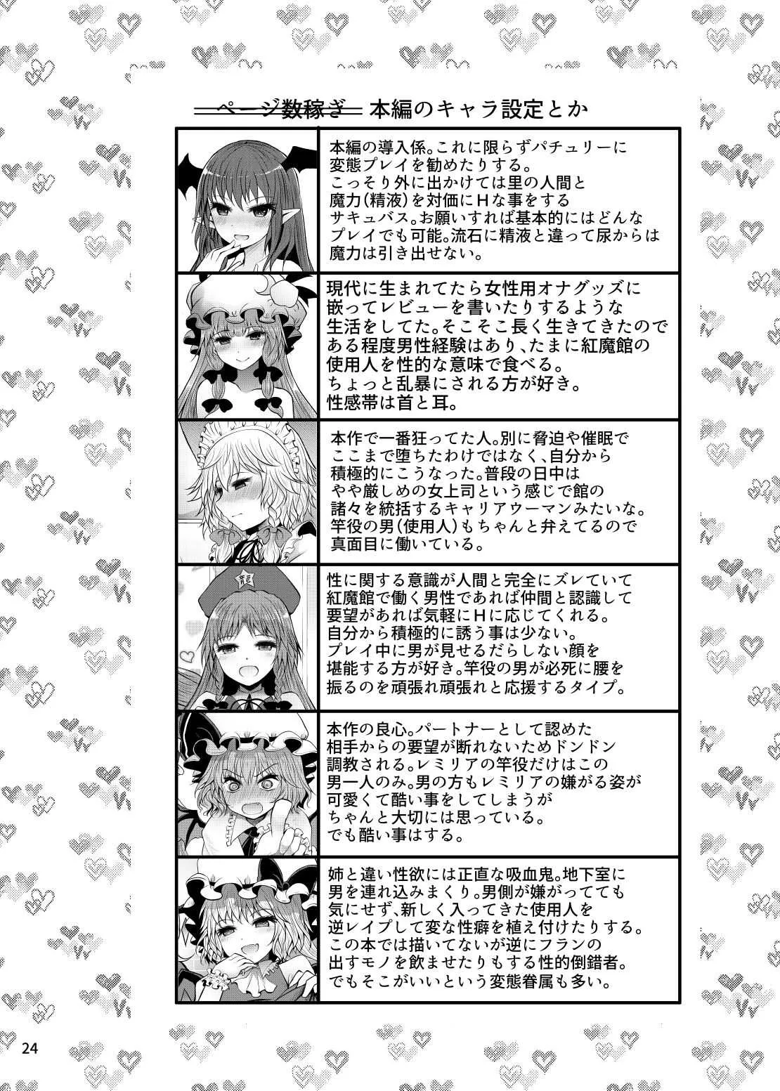 [ふらふらトキシン (荒野沖)] 浴尿紅魔館 (東方Project) [DL版]
