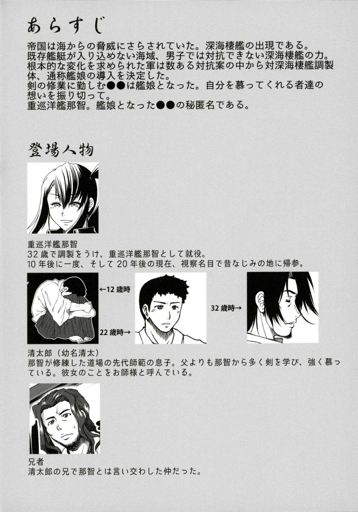 (COMIC1☆10) [Stoic Romance (有賀冬)] 追憶の那智 (艦隊これくしょん -艦これ-)_2