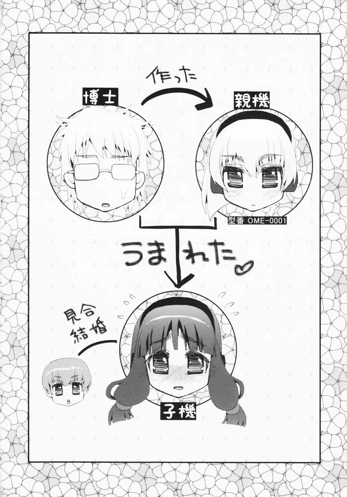 (C81) [鈴根らい地下室 (鈴根らい)] フタナリアンドロイド (オリジナル)