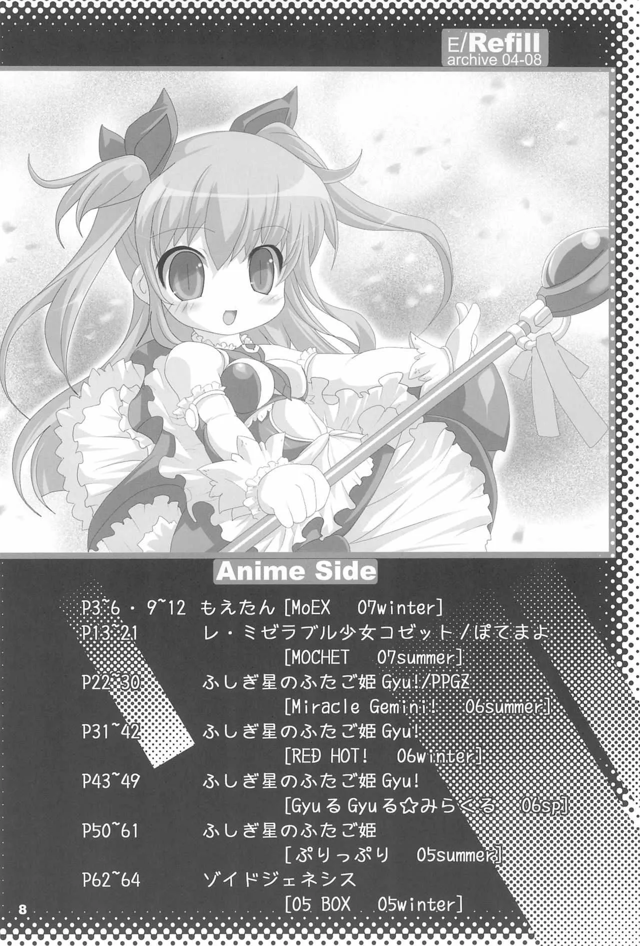 (C74) [えんま屋 (某武)] E/Refill (よろず)_8