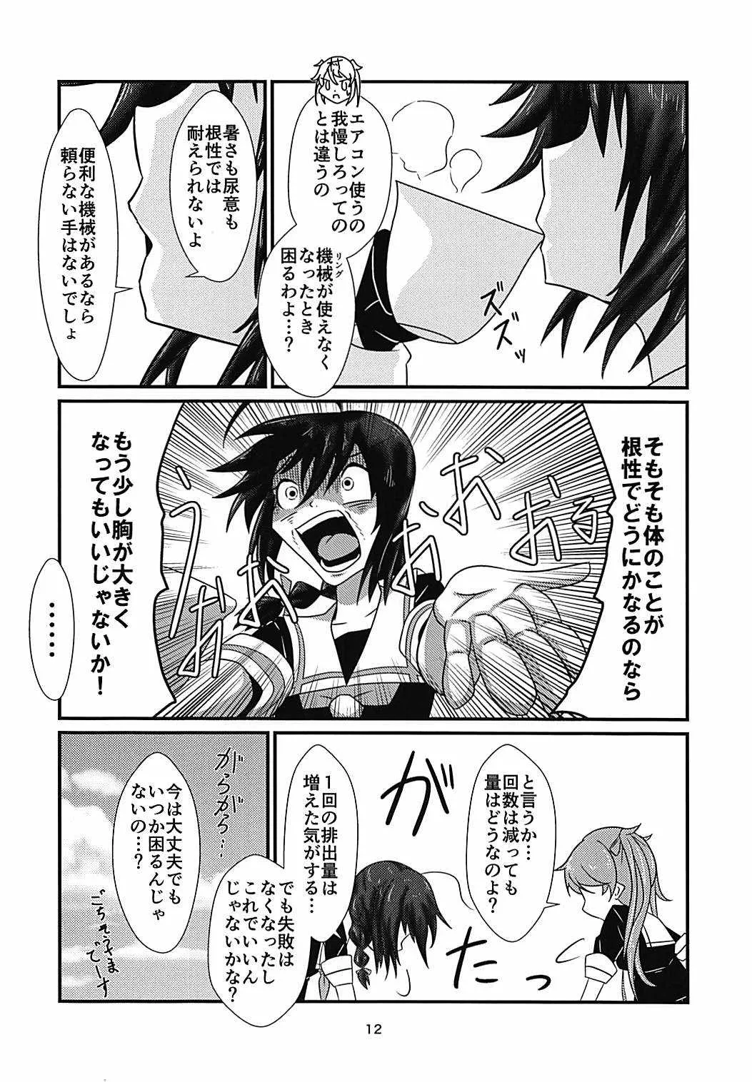 (C94) [blackWell (むそう)] 5%の確率で燃料漏れを起こす時雨 (艦隊これくしょん -艦これ-)_2