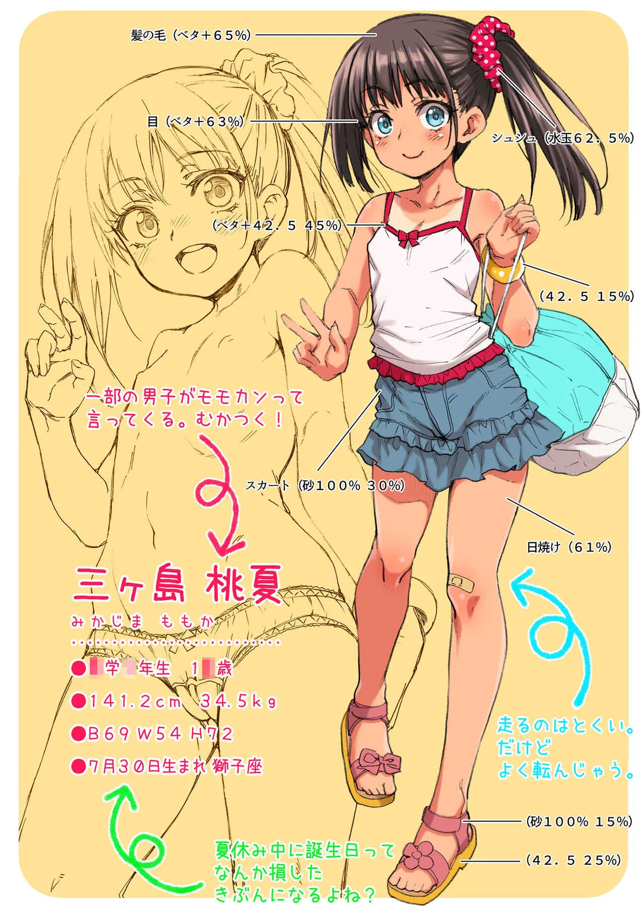 [魚ウサ王国 (魚ウサ王)] JYOJIZM SUMMER [DL版]