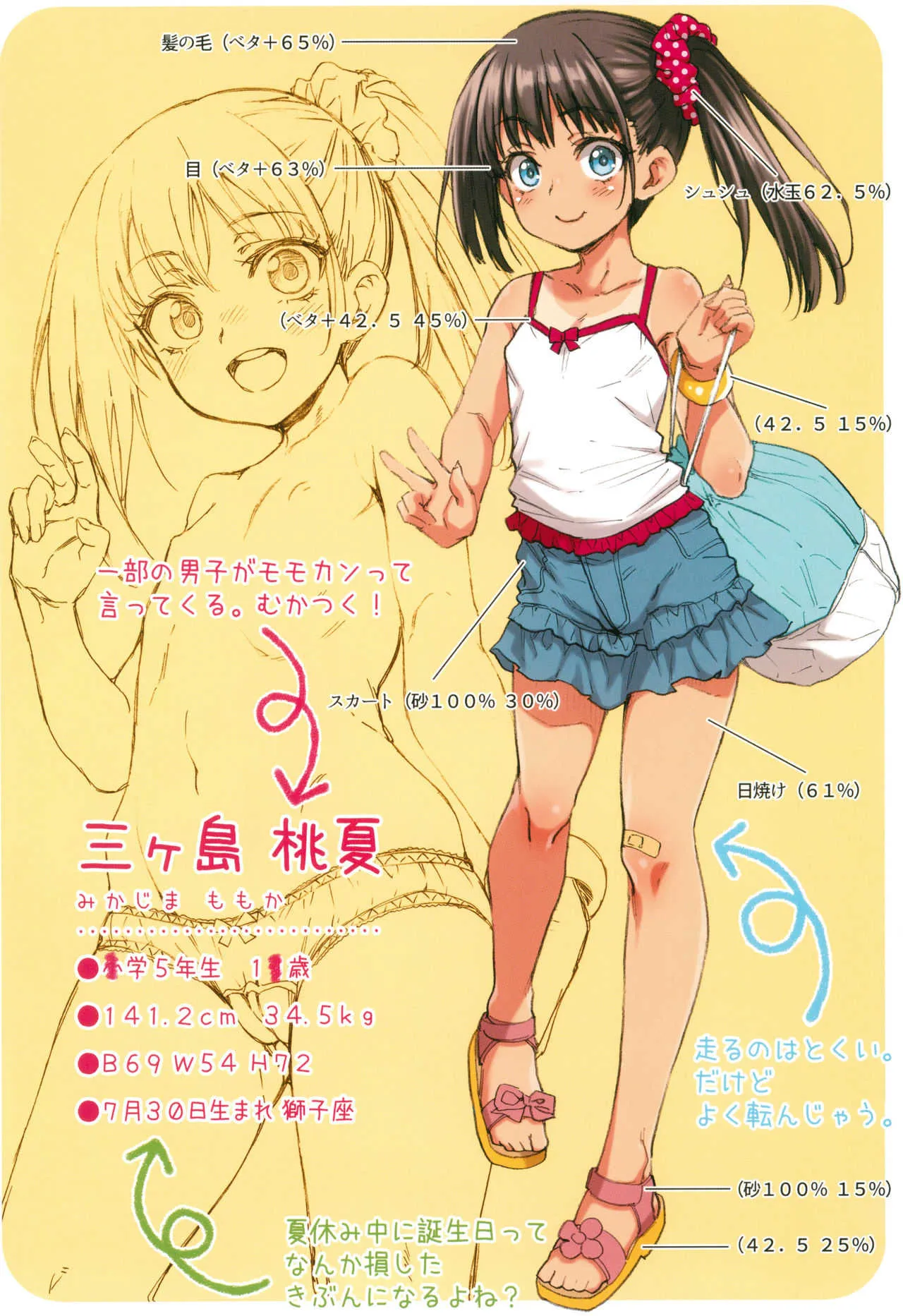 (C94) [魚ウサ王国 (魚ウサ王)] JYOJIZM SUMMER_6