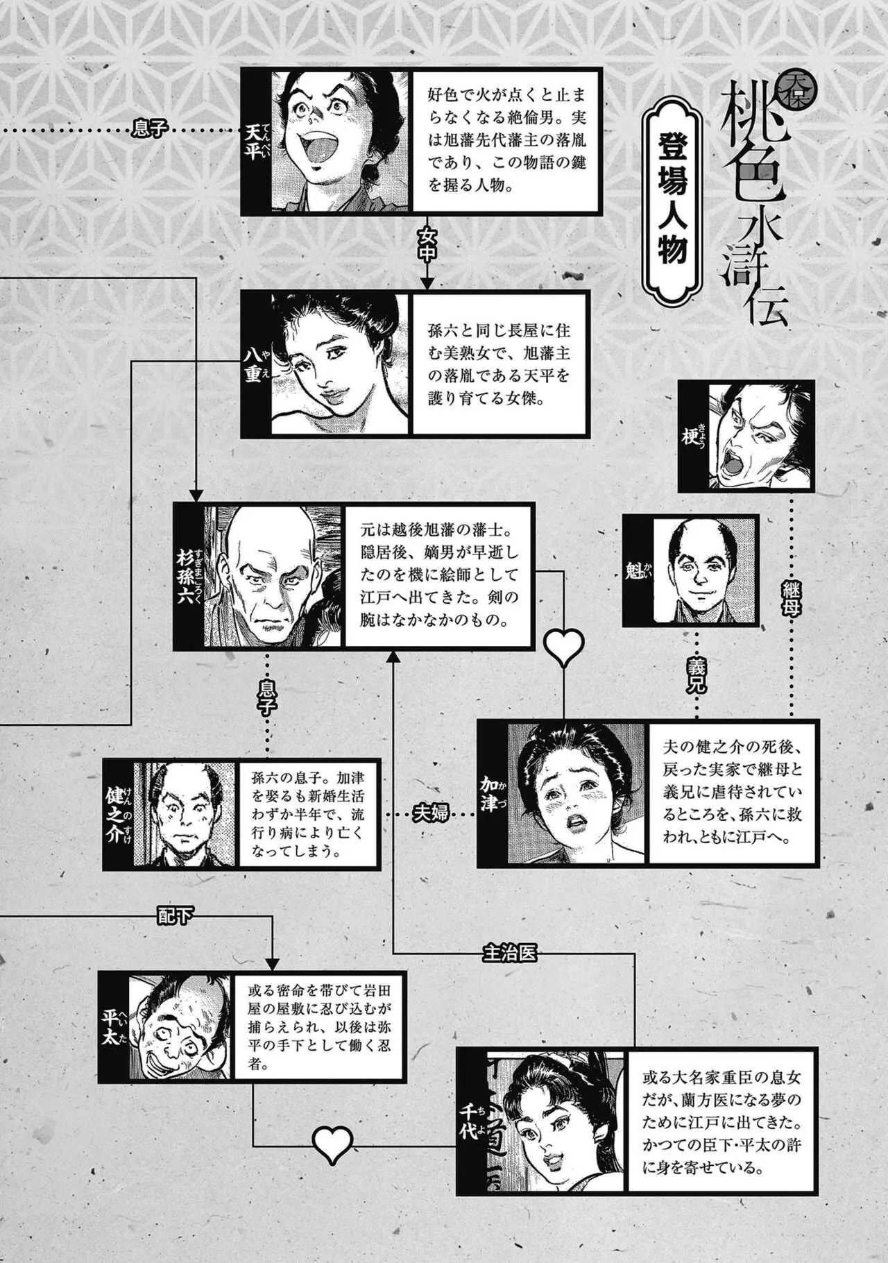 [八月薫] 天保桃色水滸伝 4_6