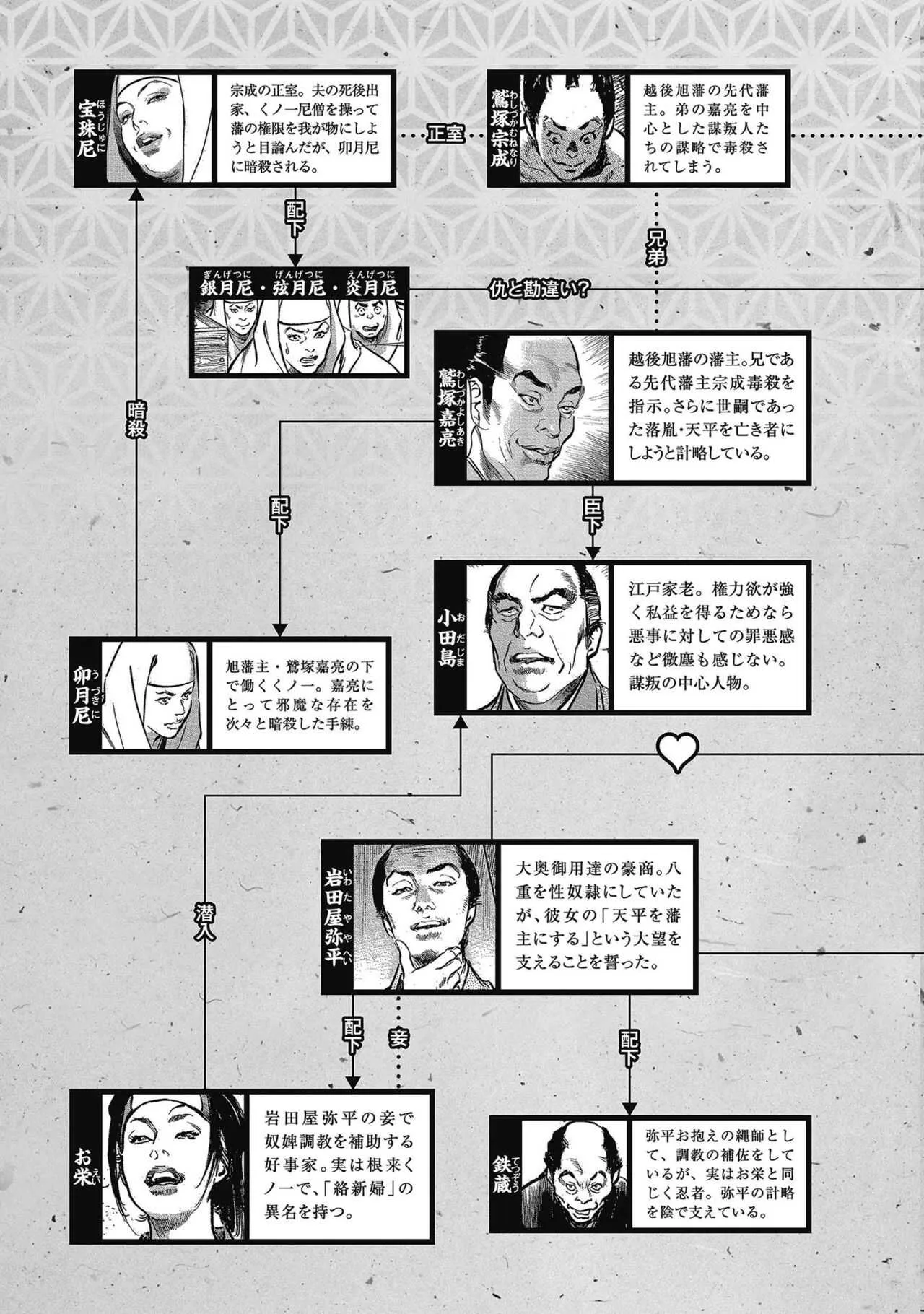 [八月薫] 天保桃色水滸伝 4_7