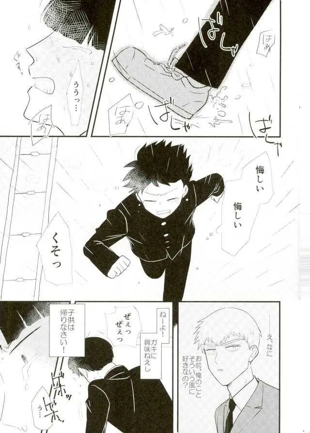 Kinky master and my Joker_3