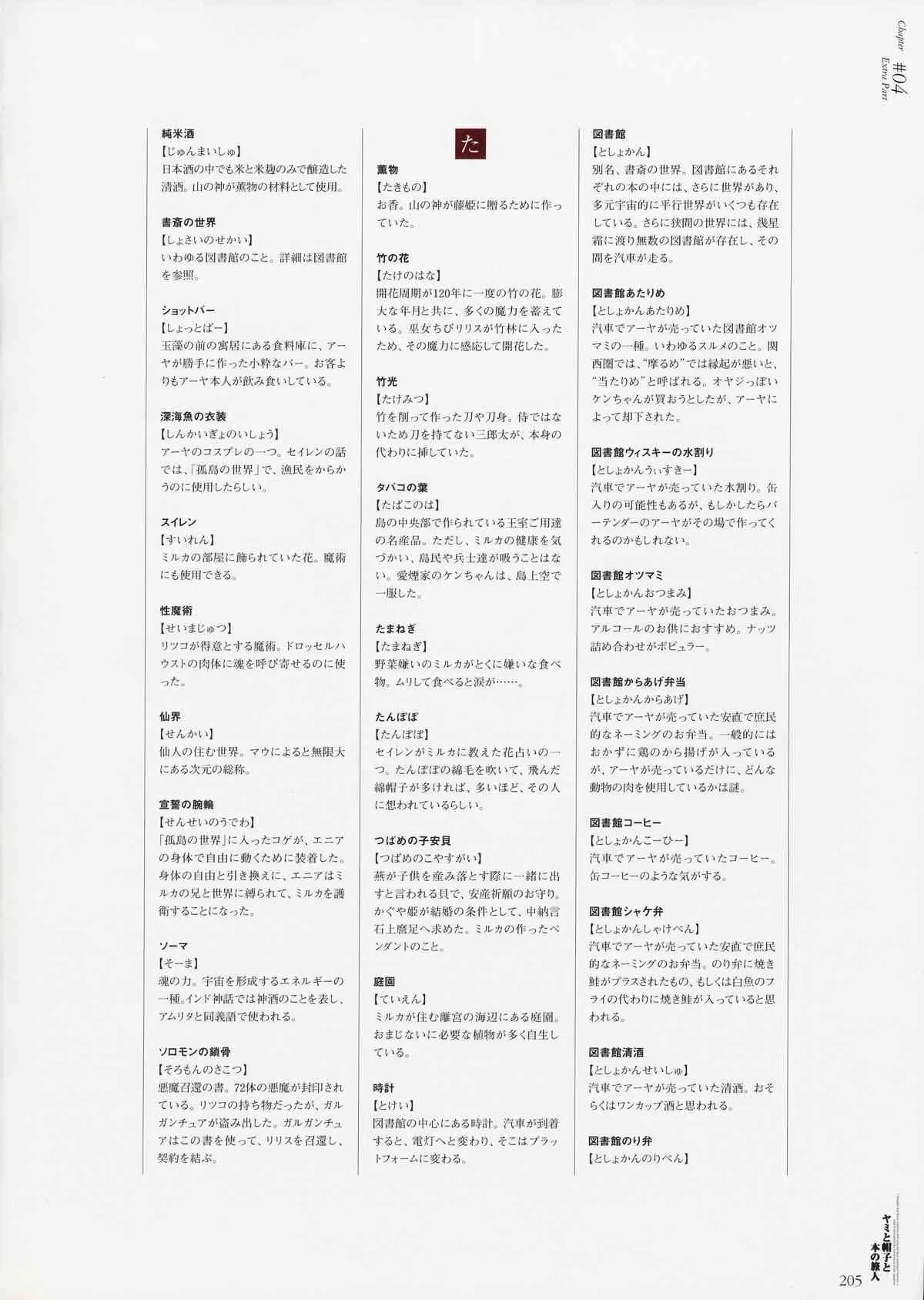 image_200