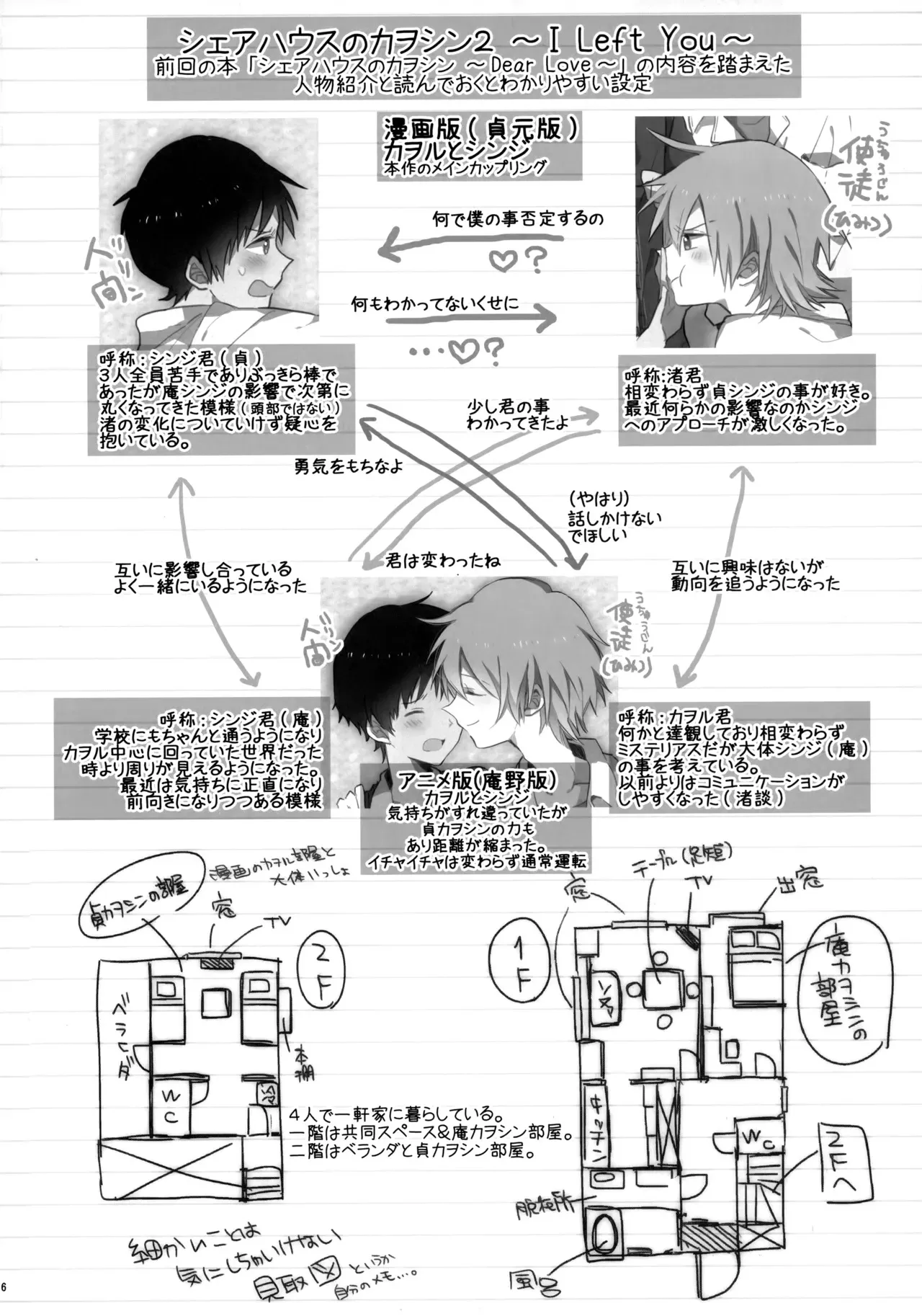 [解答B (悠月ちと)] シェアハウスのカヲシン 2 ～I Left You～ (新世紀エヴァンゲリオン)_5