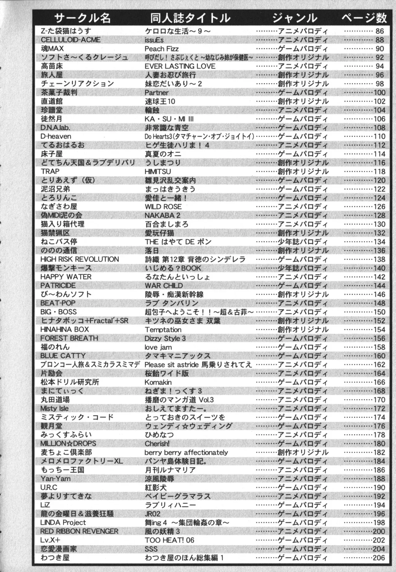 [三和出版] 同人魂 10_7