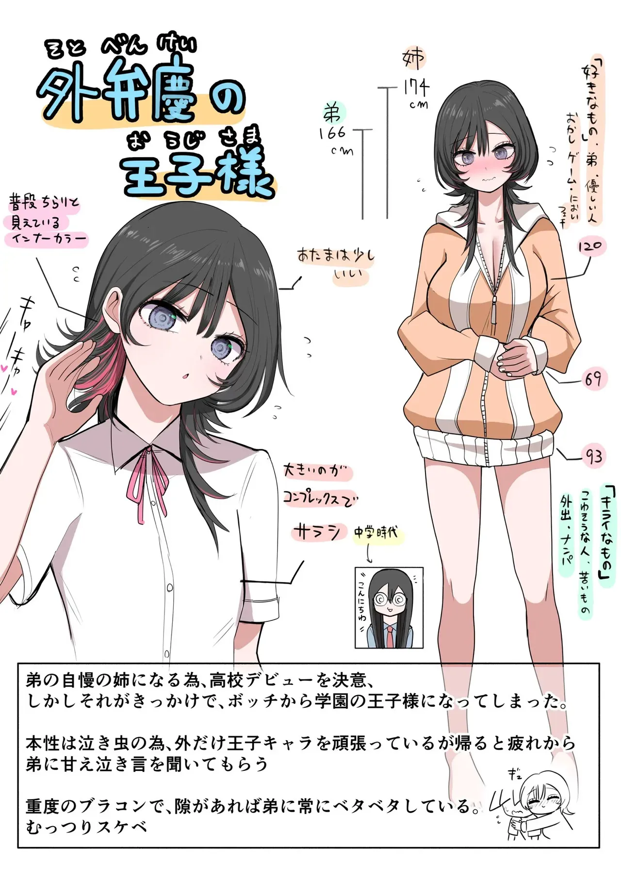 [ずり騎士] 外弁慶の王子様