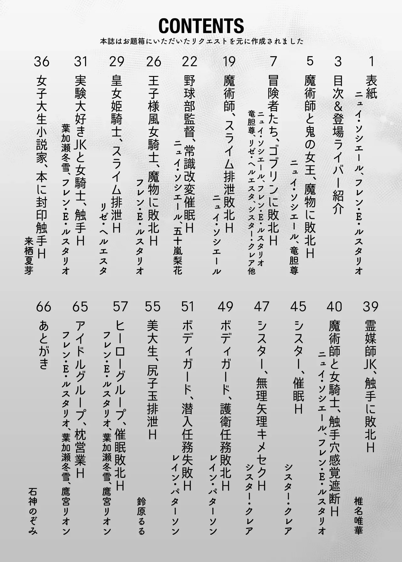 [煌野一人] Vライバー VS Hなお題箱 (にじさんじ)_3