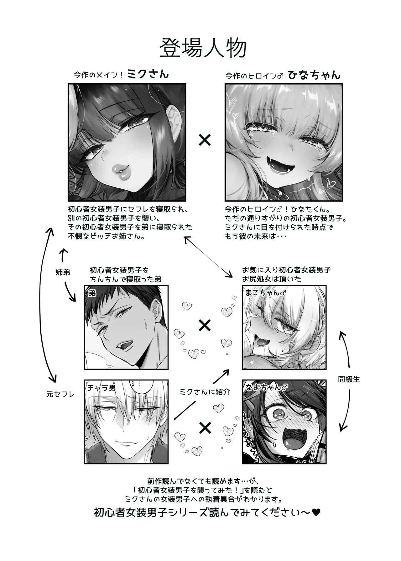 [NUH (森乃ばんび)] 初心者女装男子♂を飼ってみた! [DL版]_4