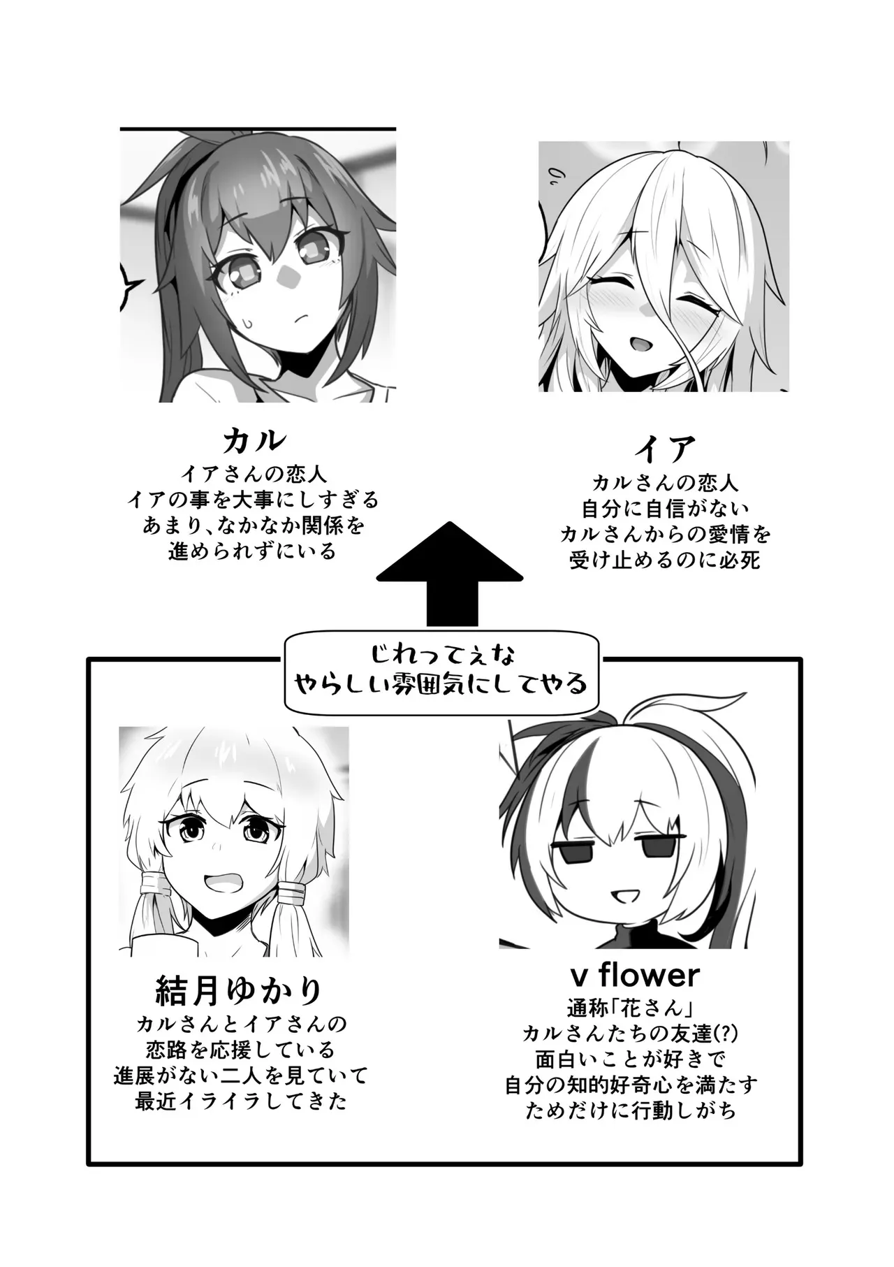 [おてもと] かるさんとイアさんがゴールインする話まとめ_2