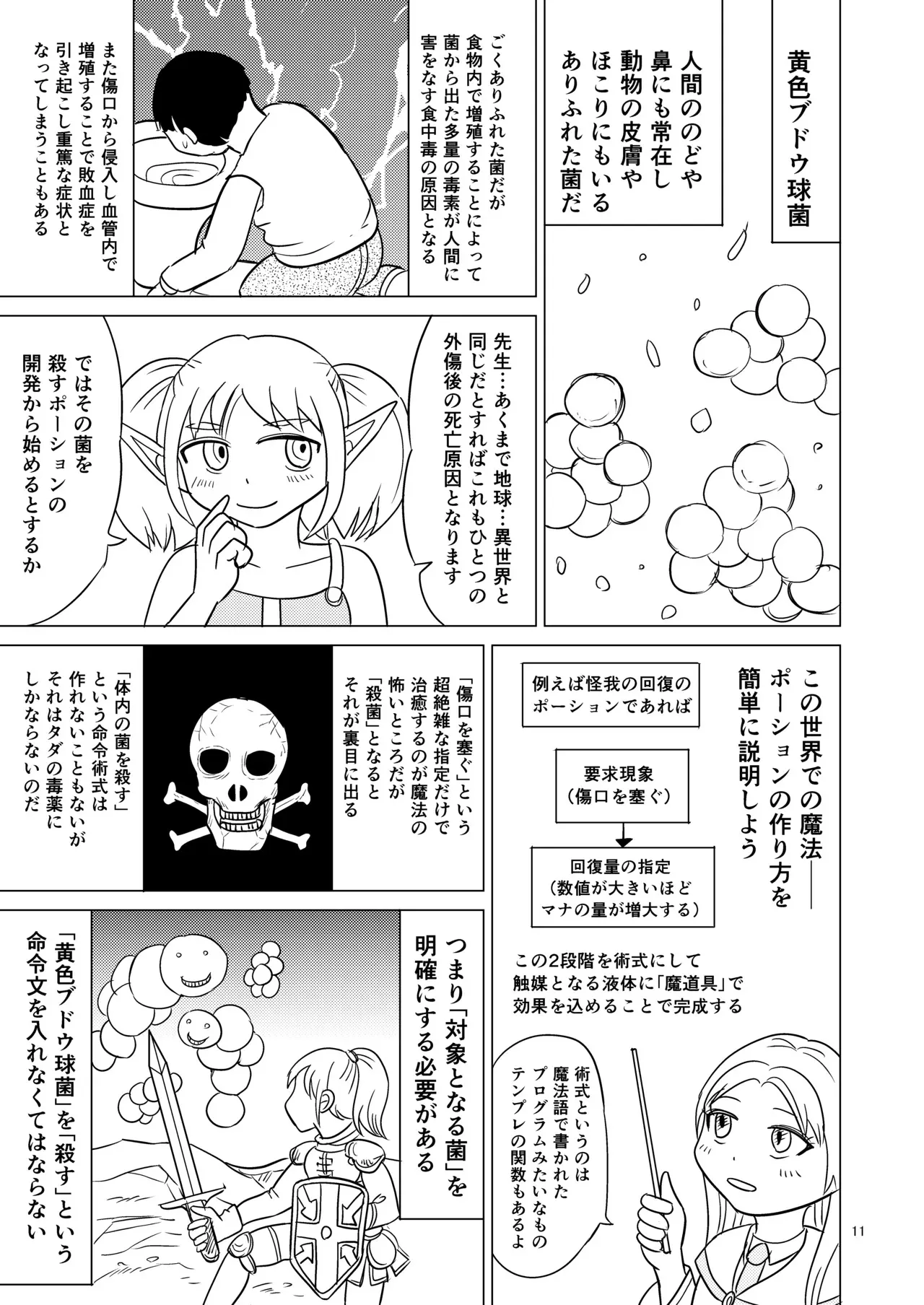 [まのすた (りかや)] TS聖女ちゃんはおしっこで世界を革命する3_10