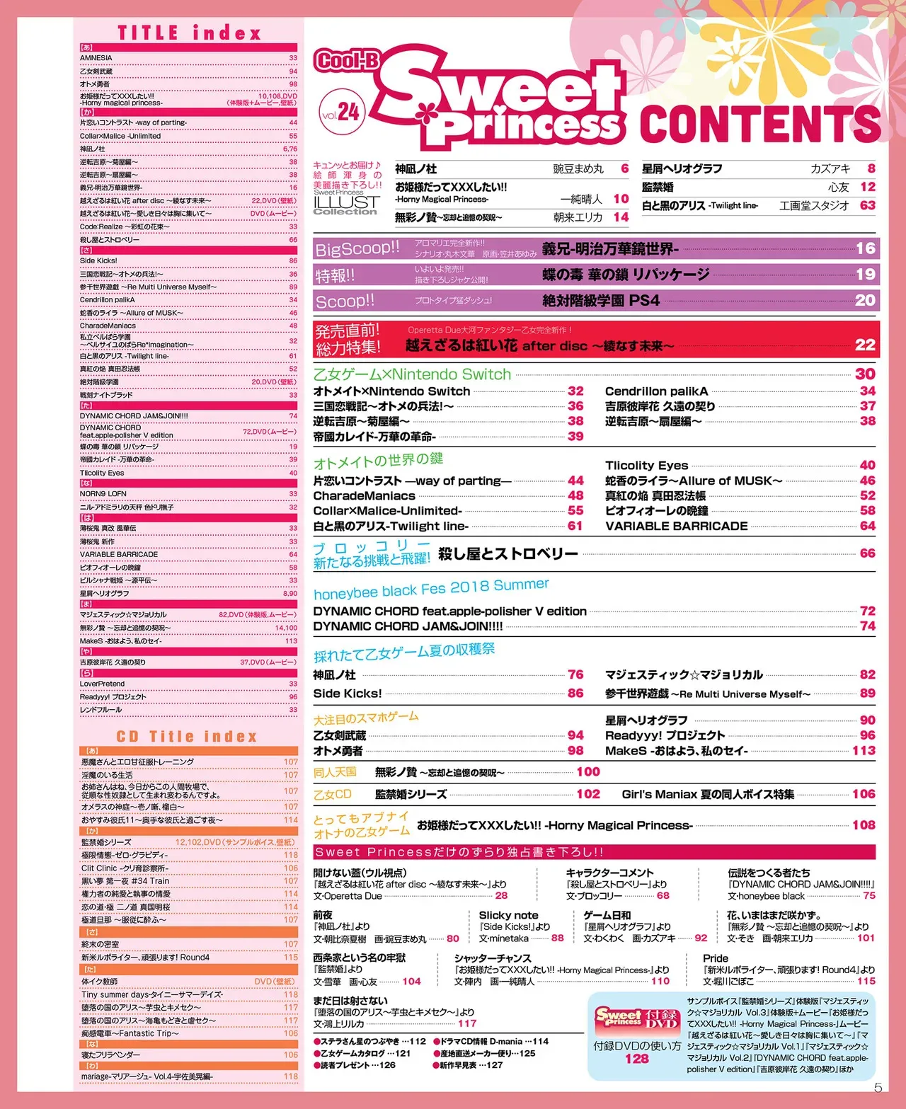 SweetPrincess Vol.24_6