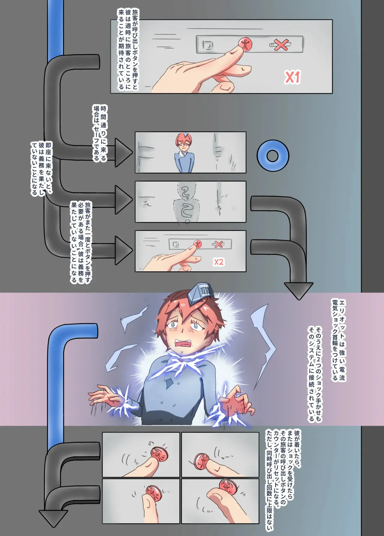 Buzzers and rape [Japanese version]_3
