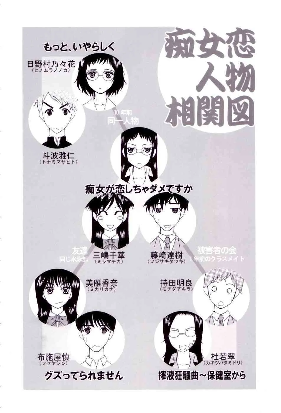 [さきうらら] 痴女が恋しちゃダメですか_4
