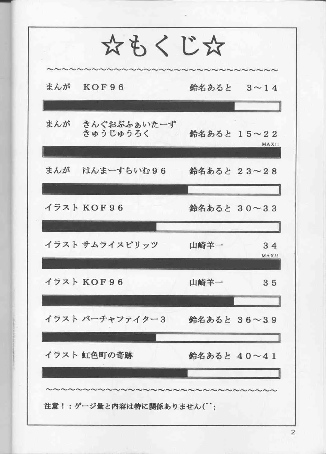 (C51) [あると屋 (鈴名あると)] ただいまー4 (キング･オブ･ファイターズ、Samurai Spirits ～侍魂～)_4