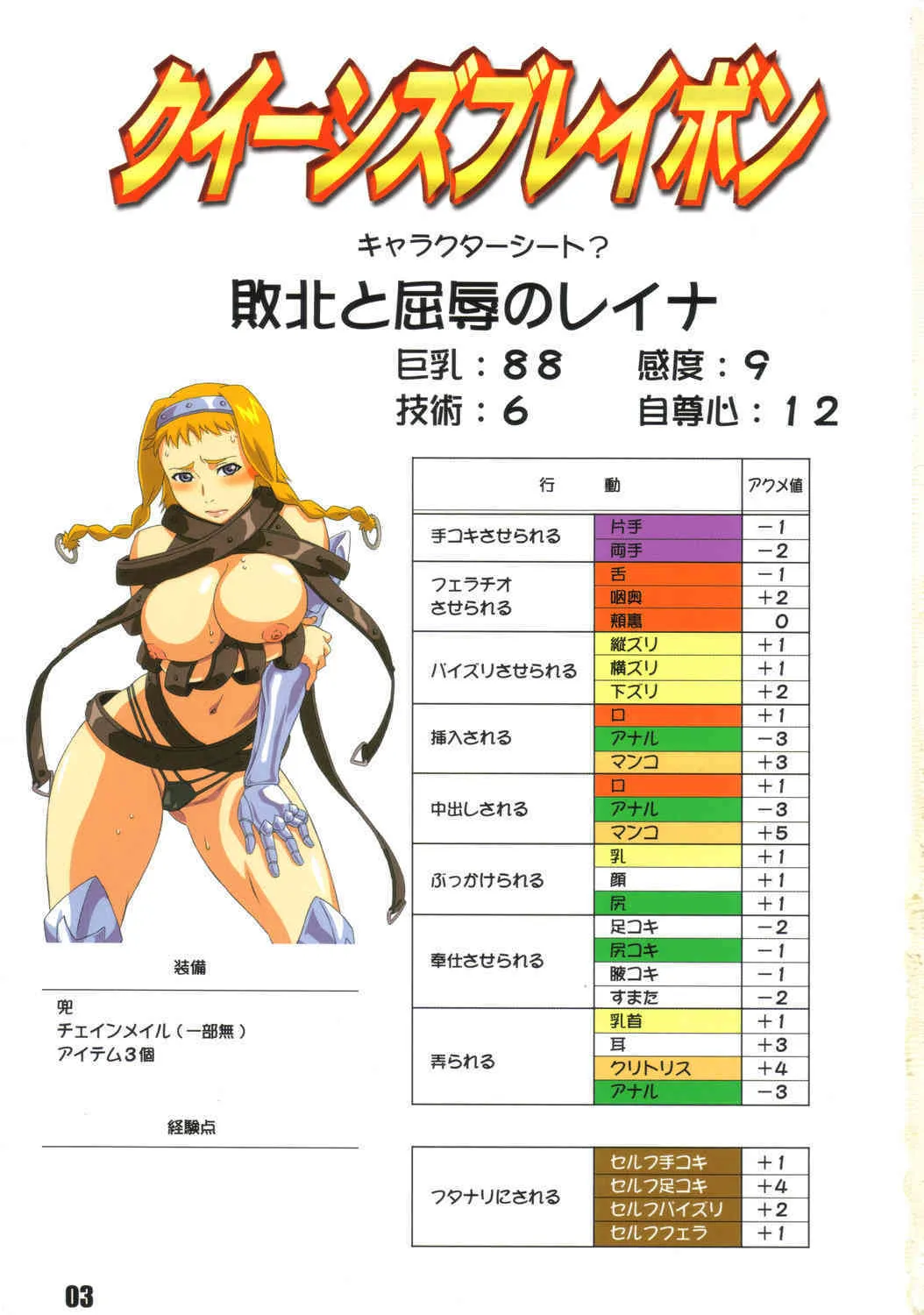 (C70) [TETRODOTOXIN (刑。, 偽くろさき)] クイーンズブレイボン (クイーンズブレイド)_2