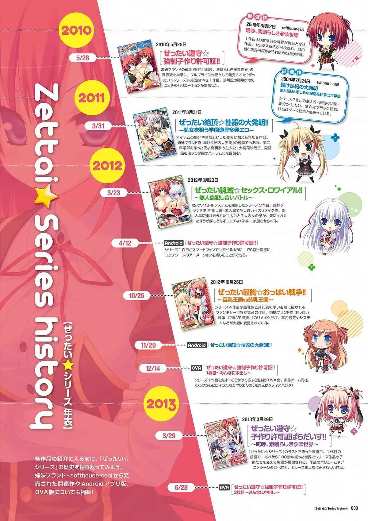 ぜったい☆シリーズ ビジュアル全集_5