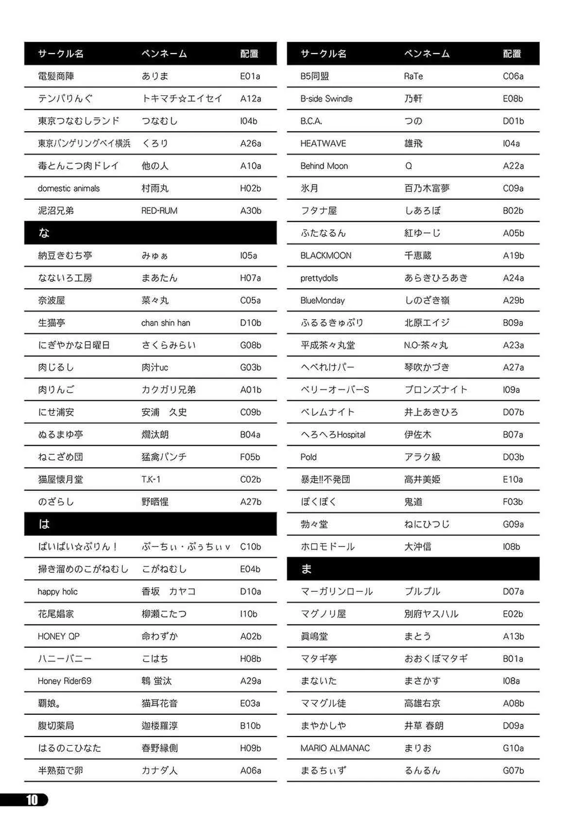 「ふたけっと11」PDF版カタログ_10