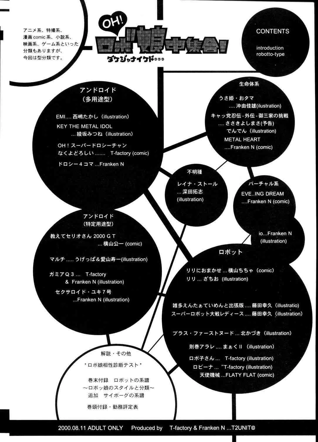[T2 UNIT] OH!ロボ娘中集合！ (THEビッグオー)_4