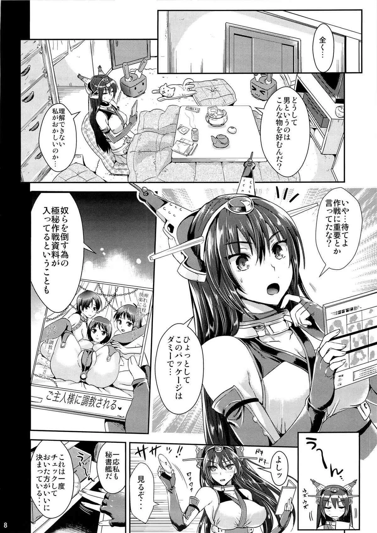 (C85) [ユリルラリカ(小島紗, Lazu)] 戦艦長門と変態提督 (艦隊これくしょん -艦これ-)_7