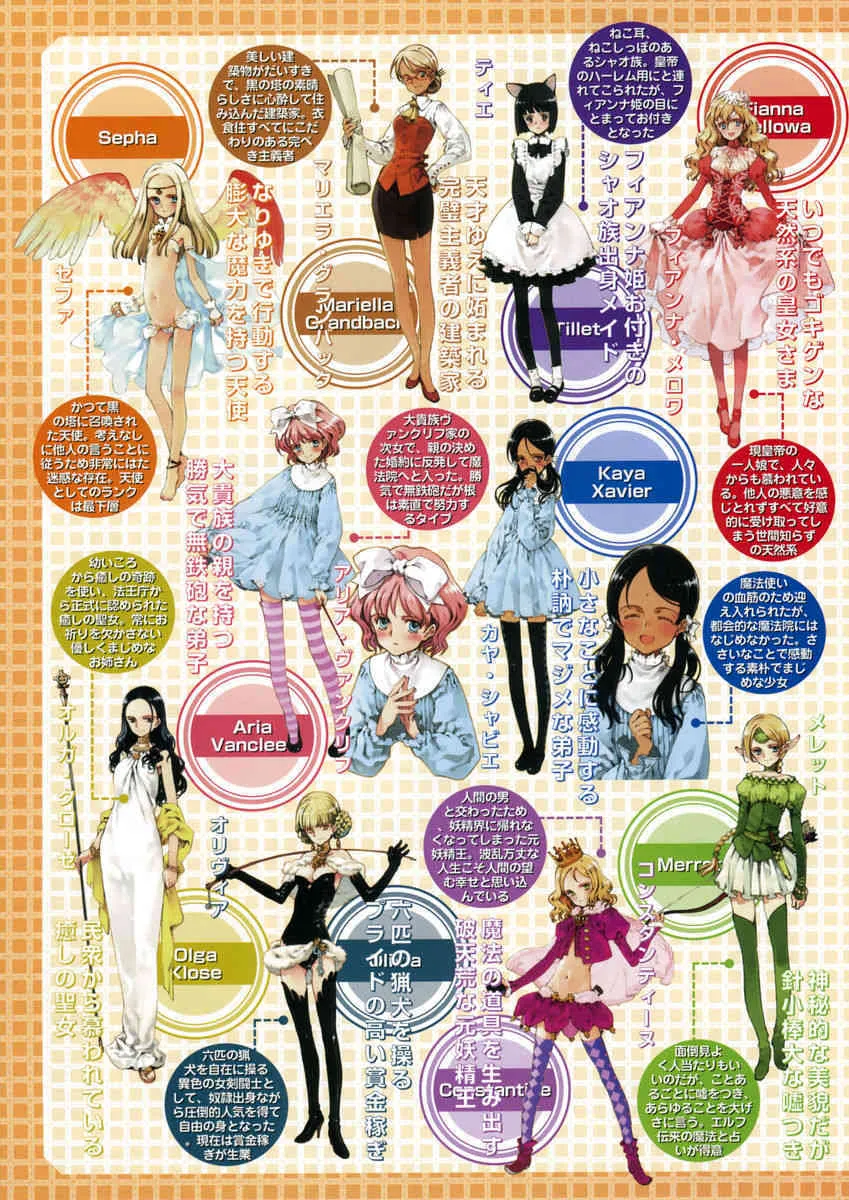 コミックメガストアH 2005年9月号 Vol.34_7