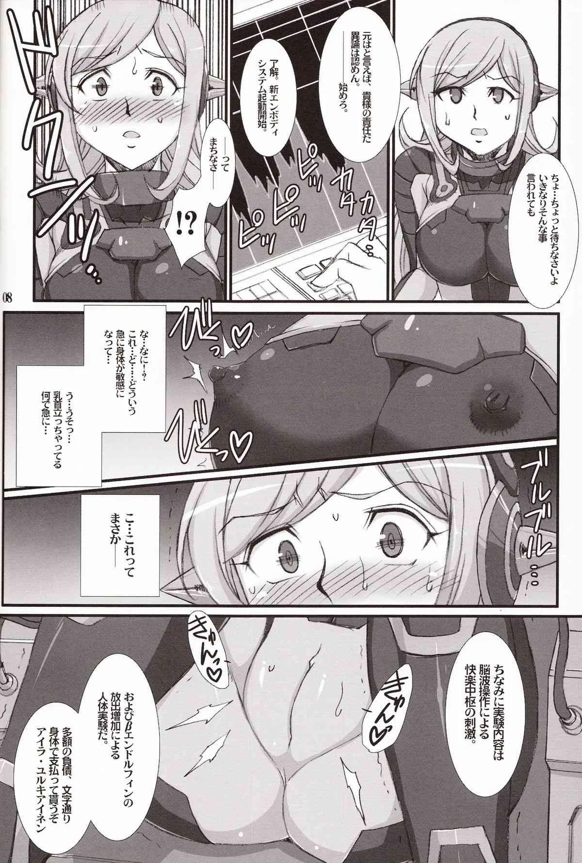 (COMIC1☆8) [H・B (B-RIVER)] Inexhaustible pleasure (ガンダムビルドファイターズ)_7