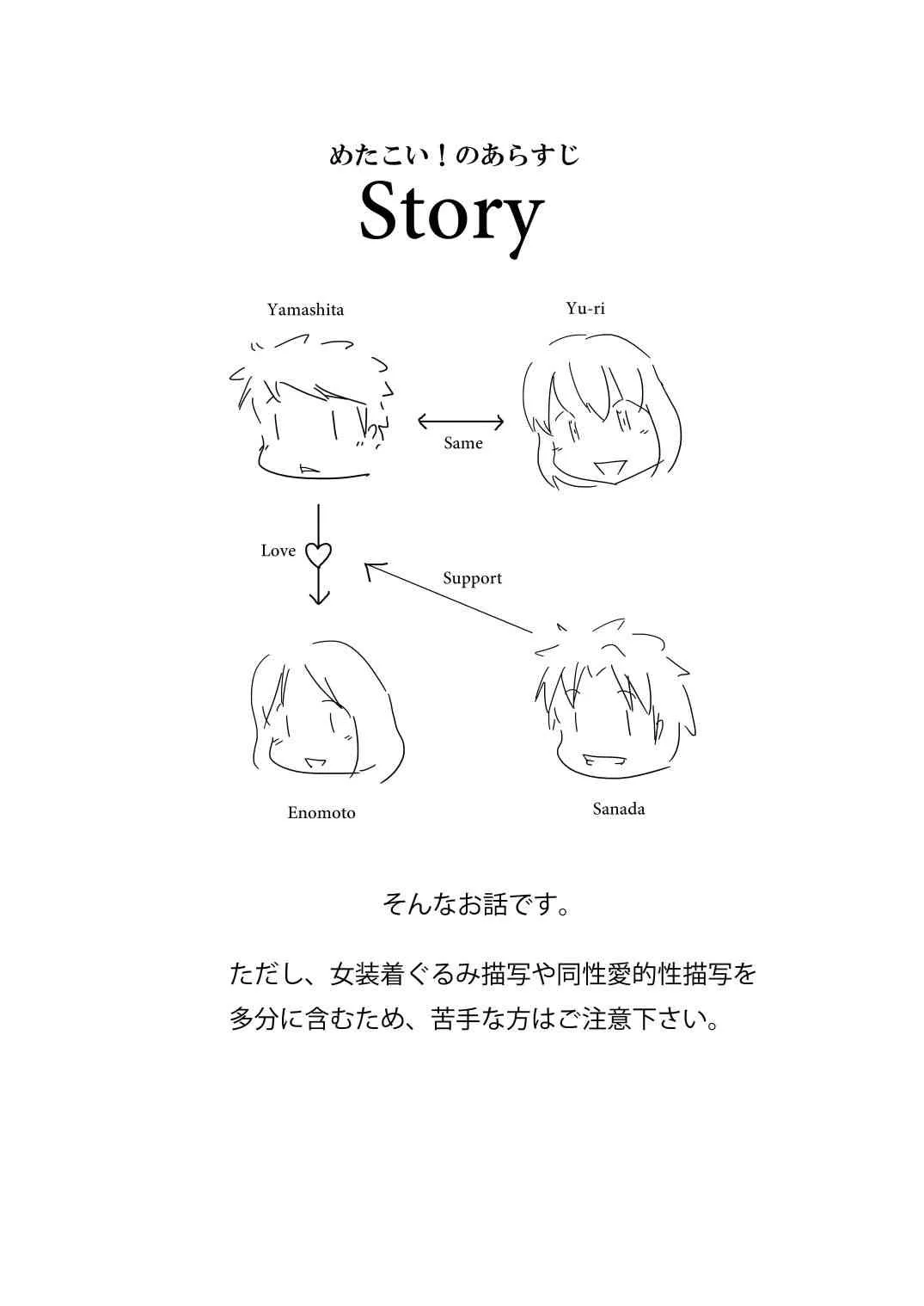 (C85) [わがはじ! (すくみづ)] めたこい!