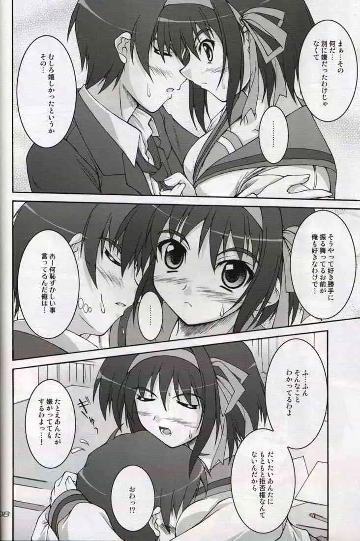 (C73) [生徒会室 (あきもと大)] サムデイ アフター ザ レイン (涼宮ハルヒの憂鬱)_8