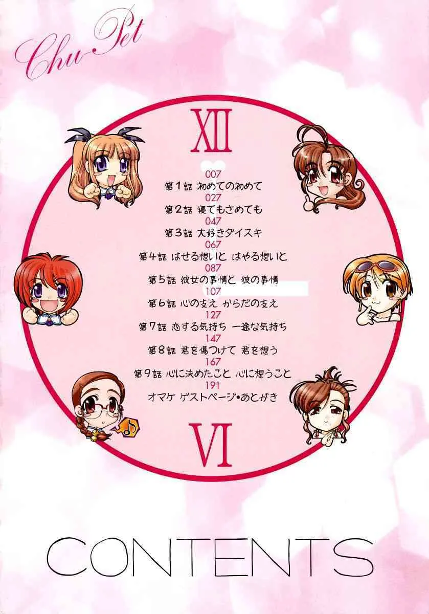 [島本晴海] ちゅ～ぺっと_6